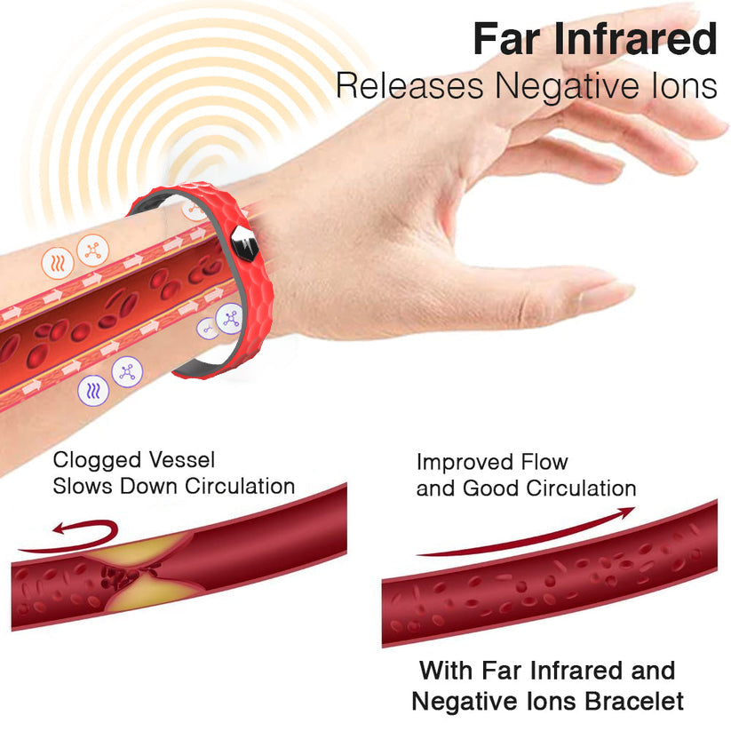 🧑‍⚕️💫Futusly™ RedUp Far Infrared Negative Ions Body Detoxing Wristband(🔥LAST DAY 70% OFF)