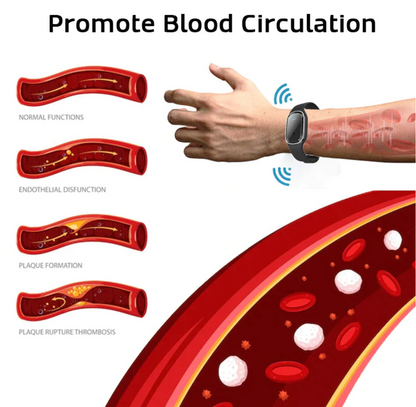 GFOUK™ 𝐔𝐥𝐭𝐫𝐚𝐬𝐨𝐧𝐢𝐜 𝐅𝐚𝐭 𝐁𝐥𝐚𝐬𝐭𝐢𝐧𝐠 𝐚𝐧𝐝 𝐃𝐞𝐭𝐨𝐱𝐢𝐧𝐠 𝐖𝐫𝐢𝐬𝐭𝐛𝐚𝐧𝐝(🔥LAST DAY 70% OFF)